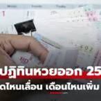 หวยออกวันไหนเดือนเมษายน 2565